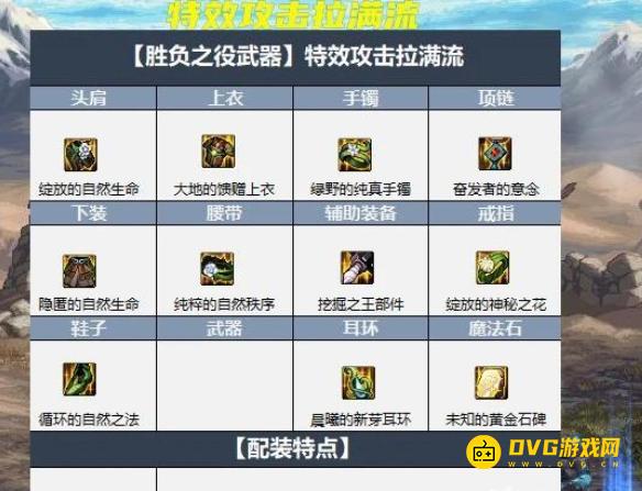 diablofans游戏攻略