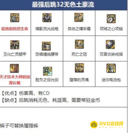 diablofans游戏攻略
