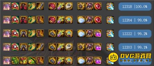 diablofans游戏攻略