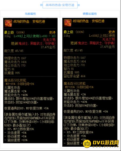 diablofans游戏攻略