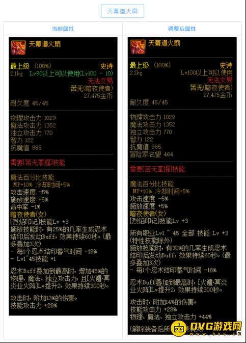 diablofans游戏攻略