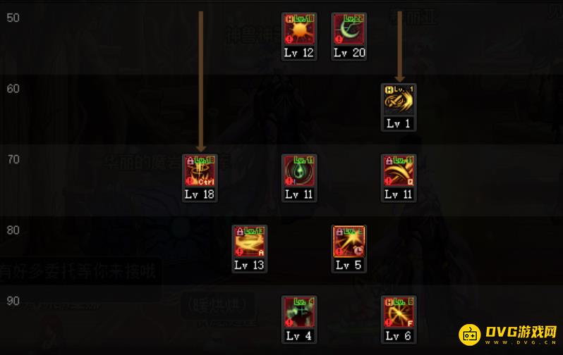 diablofans游戏攻略
