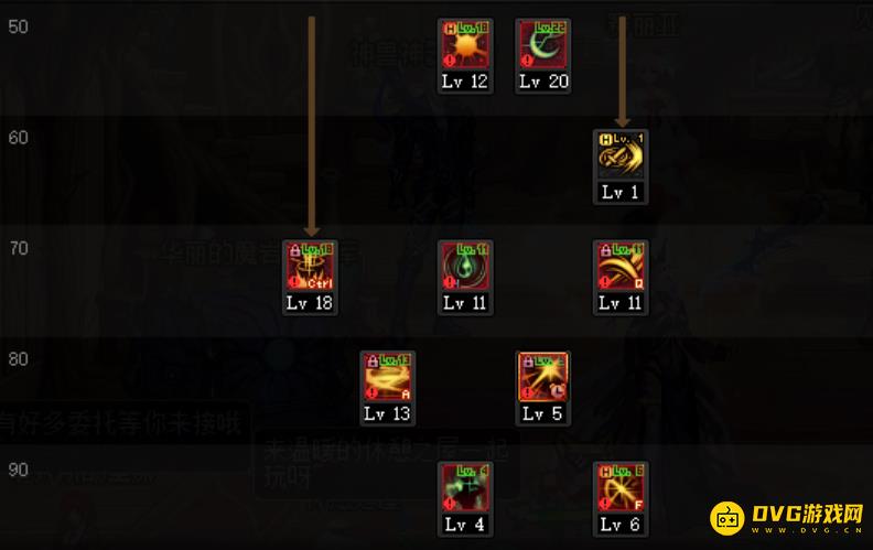 diablofans游戏攻略
