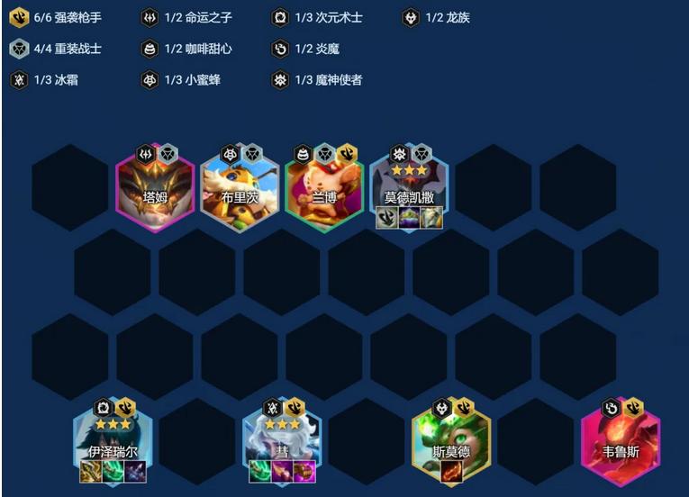 diablofans游戏攻略
