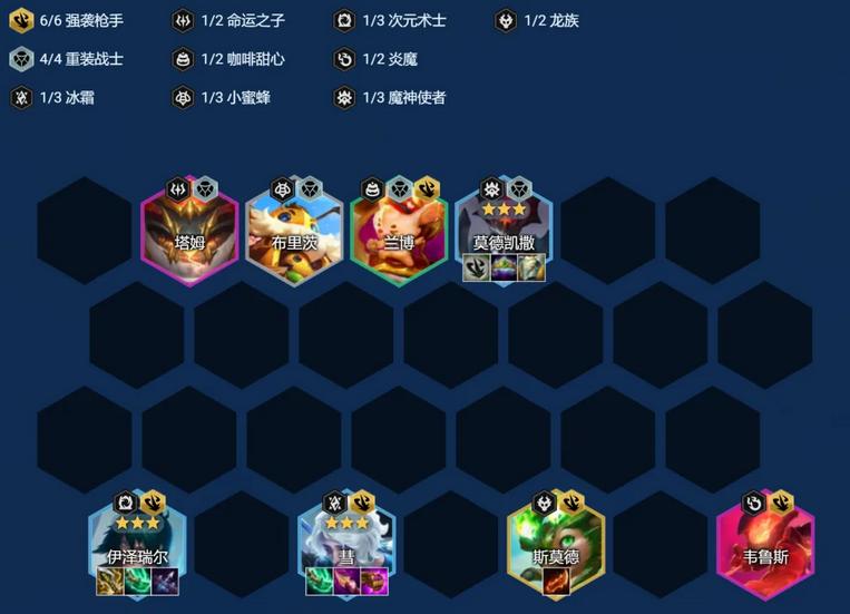 diablofans游戏攻略