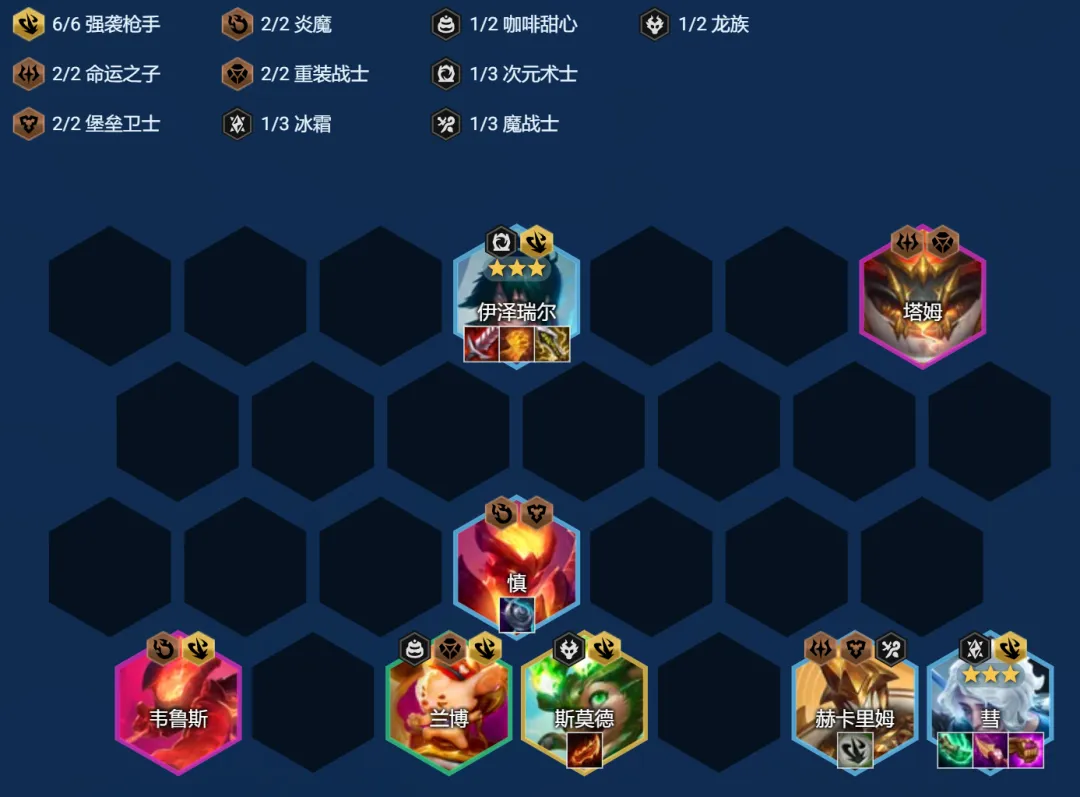 diablofans游戏攻略