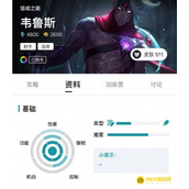 lol《英雄联盟》惩戒之箭厉害吗-惩戒之箭怎么样