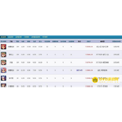 《梦幻西游》青花瓷获得方法 - 获取青花瓷的多种途径