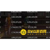 DNF打桩新标准解析- 打桩最新标准介绍