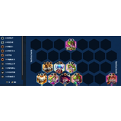 《金铲铲之战》4.18版本强势阵容推荐_怎样搭配_4.18版本阵容推荐