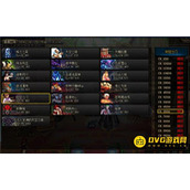 DNF怎么提高深渊爆率？ 这些增加爆率的玄学操作请务必了解