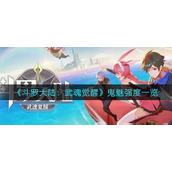 斗罗大陆武魂觉醒鬼魅怎么样？斗罗大陆武魂觉醒鬼魅强度攻略