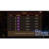 全民奇迹新手技巧是什么-全民奇迹新手技巧合集