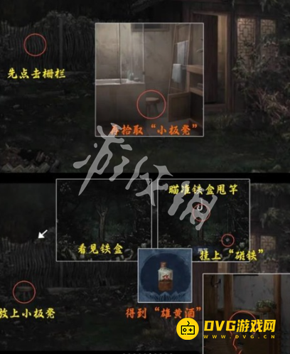 diablofans游戏攻略