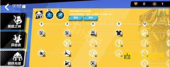 diablofans游戏攻略