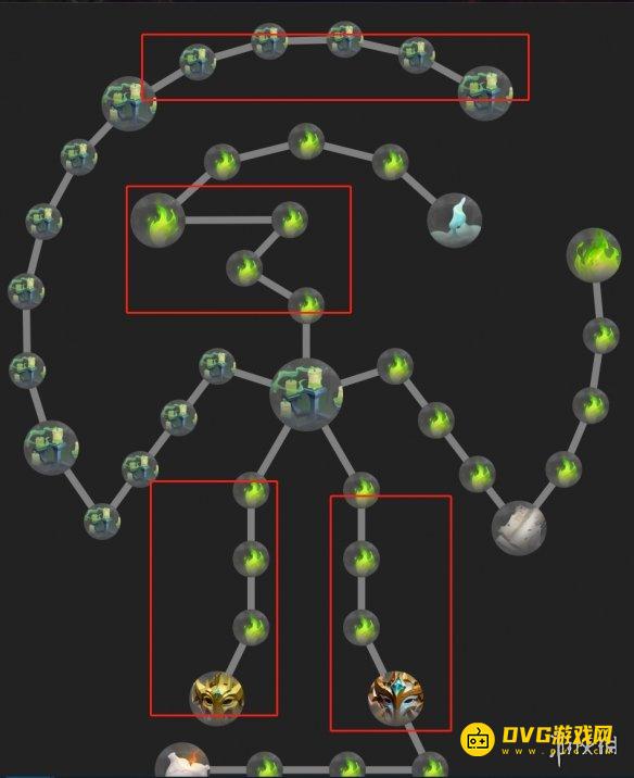 diablofans游戏攻略