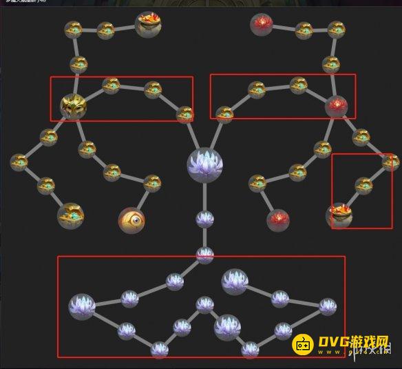 diablofans游戏攻略