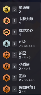 diablofans游戏攻略