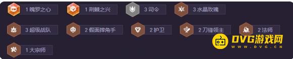 diablofans游戏攻略