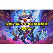 2024云顶之弈最新版本吉星有什么奖励-2024云顶之弈吉星奖励表及机制一览表