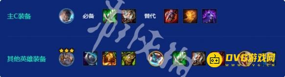 diablofans游戏攻略