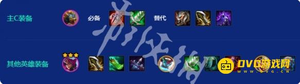 diablofans游戏攻略