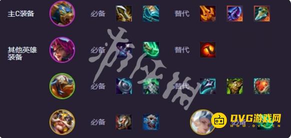 diablofans游戏攻略