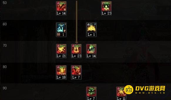 diablofans游戏攻略