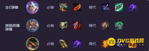 diablofans游戏攻略