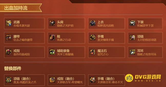 diablofans游戏攻略