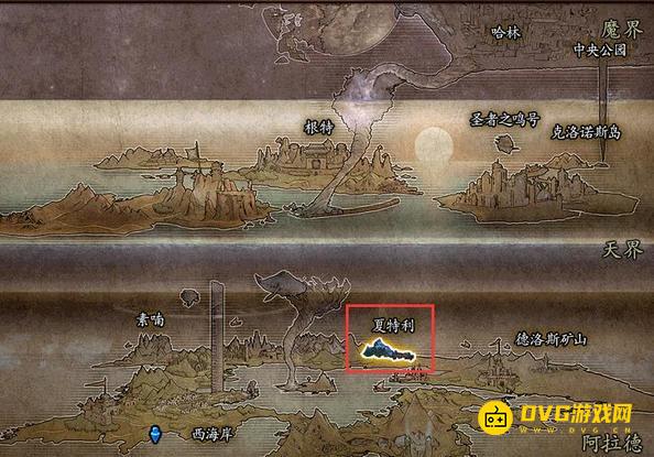 diablofans游戏攻略