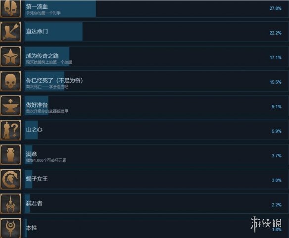 游侠网2