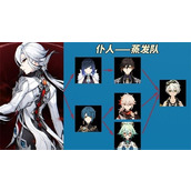 原神4.6仆人阿蕾奇诺怎么配队-原神4.6仆人阿蕾奇诺配队推荐