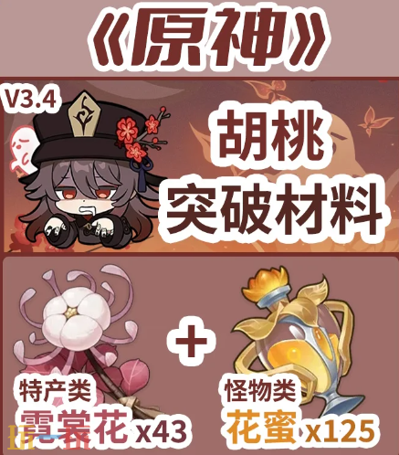 原神胡桃突破素材在哪 升级素材获取位置一览