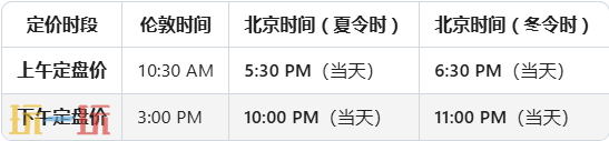 今日金价11月14日最新价格 11月14日国际黄金价格实时行情一览