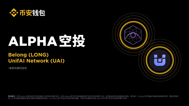 Belong(LONG)币活动