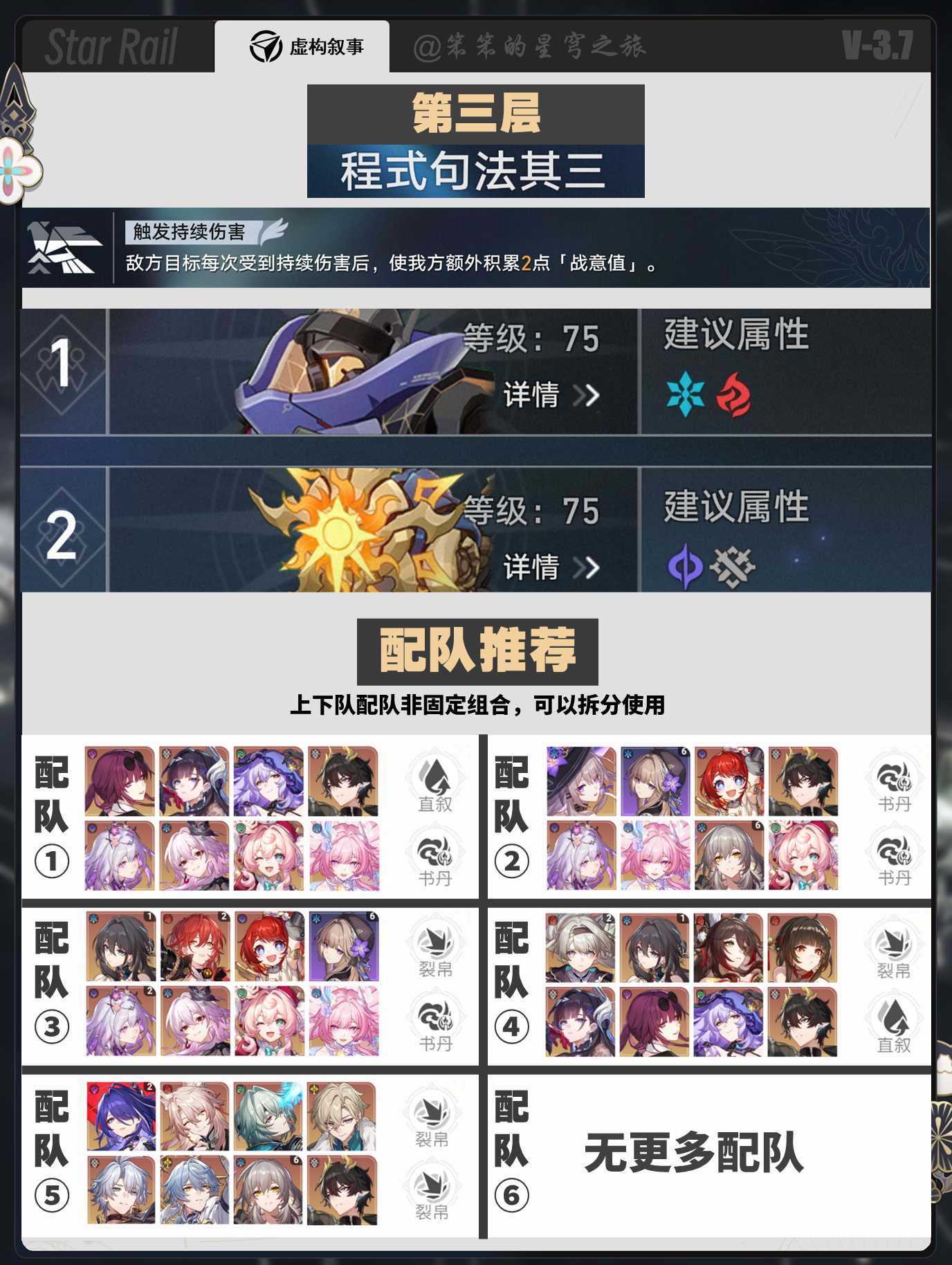 崩坏星穹铁道11月虚构叙事阵容怎么搭配