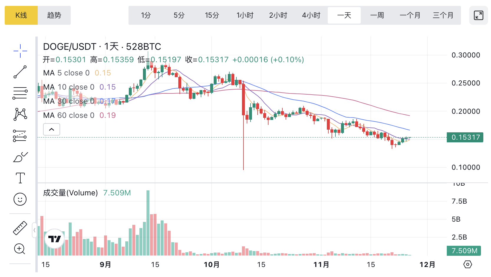 1764120914594272.png image.png