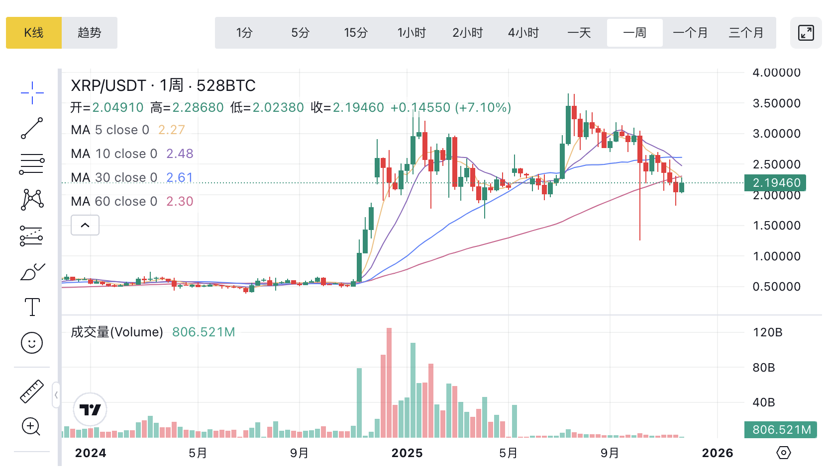 1764124144619839.png image.png