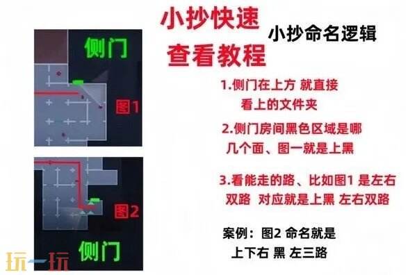 超自然行动组古城普通小抄 精绝古城普通小抄合集分享