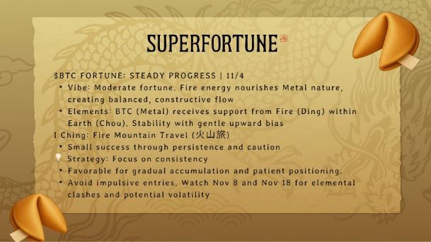 SUPERFORTUNE(GUA)币具体介绍