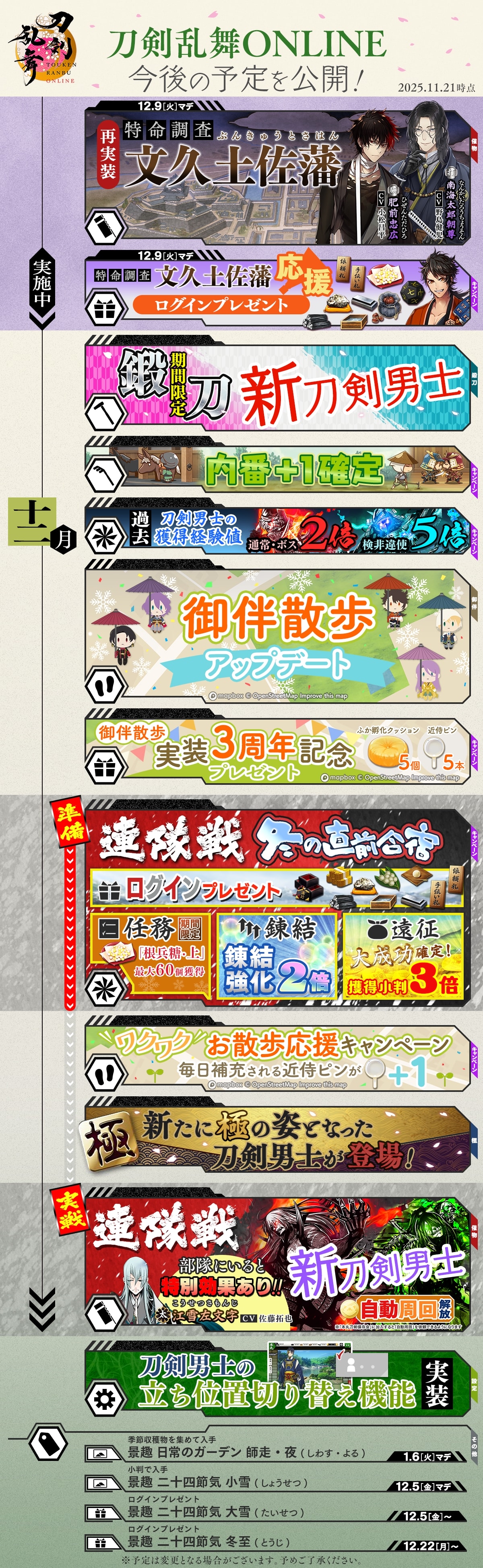 刀剑乱舞日服12月有哪些活动2025