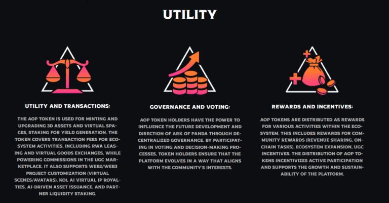 Ark of Panda (AOP)币详细介绍