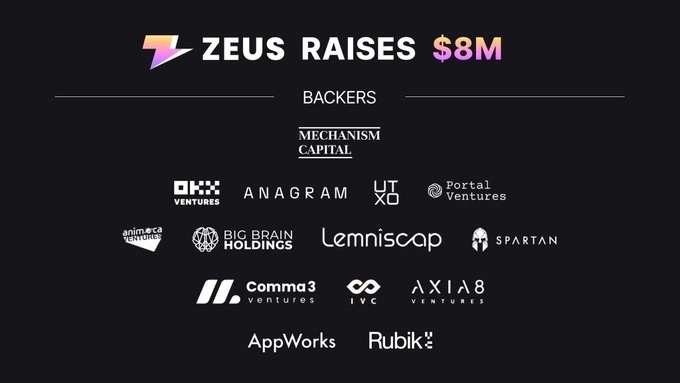Zeus Network(ZEUS)币介绍