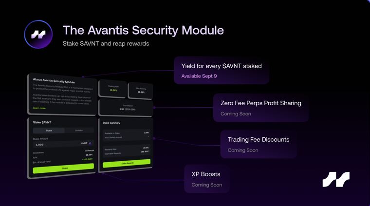 Avantis(AVNT)币全面介绍