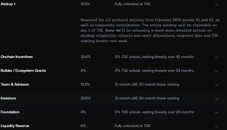 Avantis(AVNT)币详细介绍