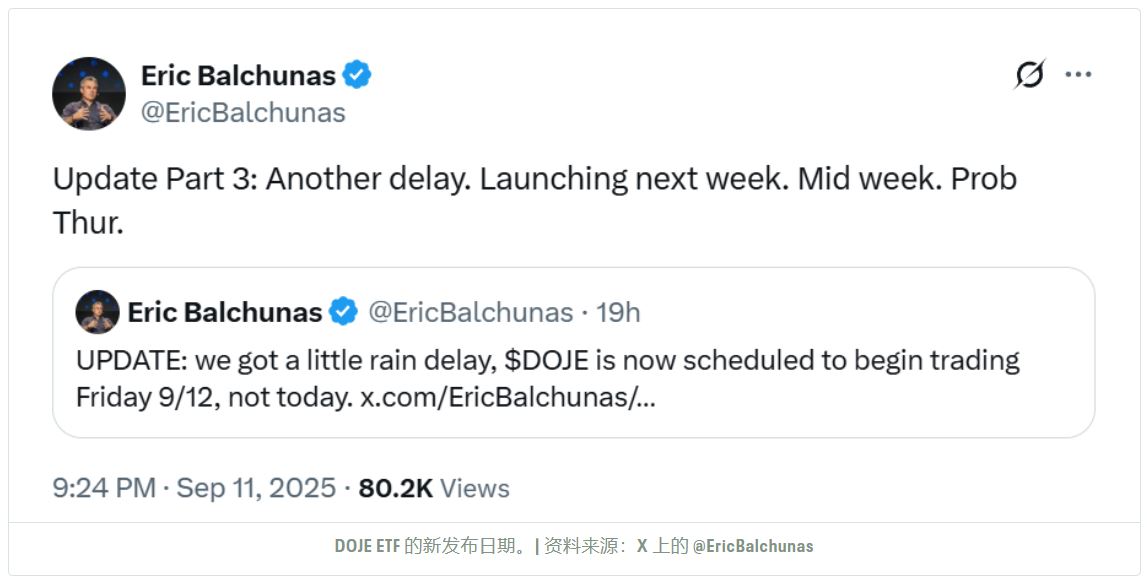 狗狗币 ETF(DOJE)发行指南