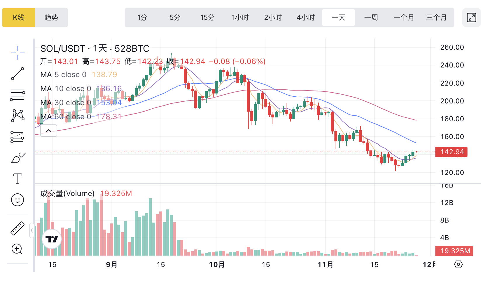 1764206233637471.png image.png