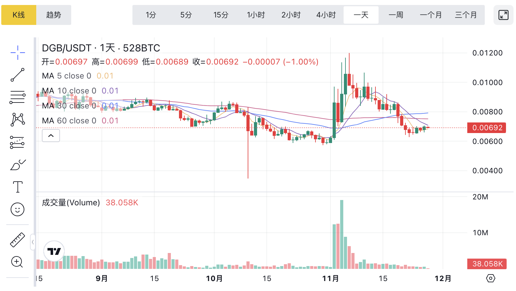 1764210331598631.png image.png