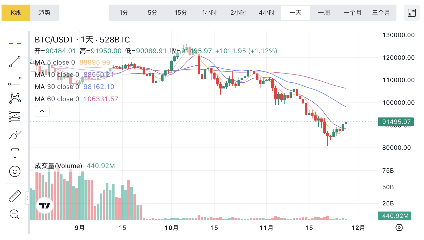 1764212204402485.png image.png